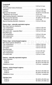 Resim 66. MOTOR DATA 2.PNG