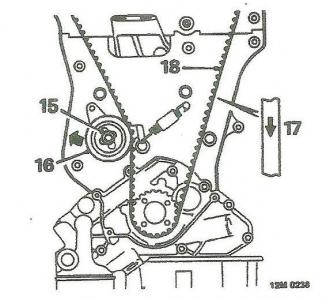 Rover T16 Cente Ayar Resim 6