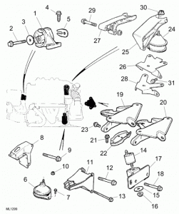 Rover 800 motor  takozları 1