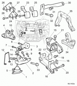 R400 45 Motor takozları